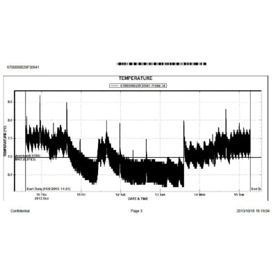 Large Capacity Fridge Temperature Mapping