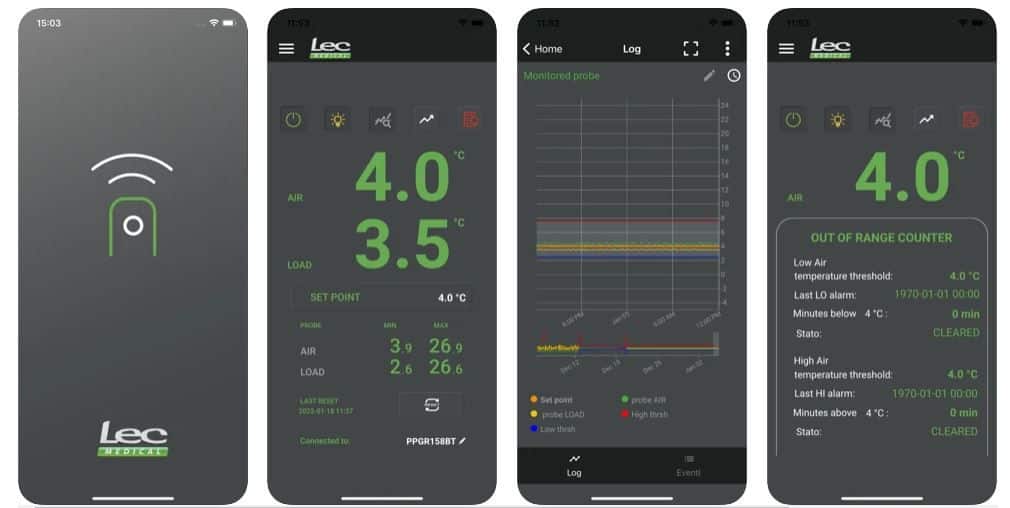 Lec Medical Bluetooth Enabled Pharmacy Fridges New Range Denward